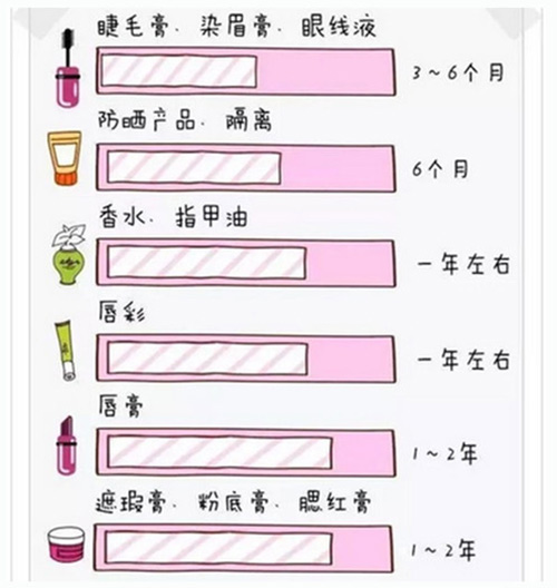 出游季夏曰炎炎，草帽加連衣裙絕對是標(biāo)配，暑期防曬全攻略！